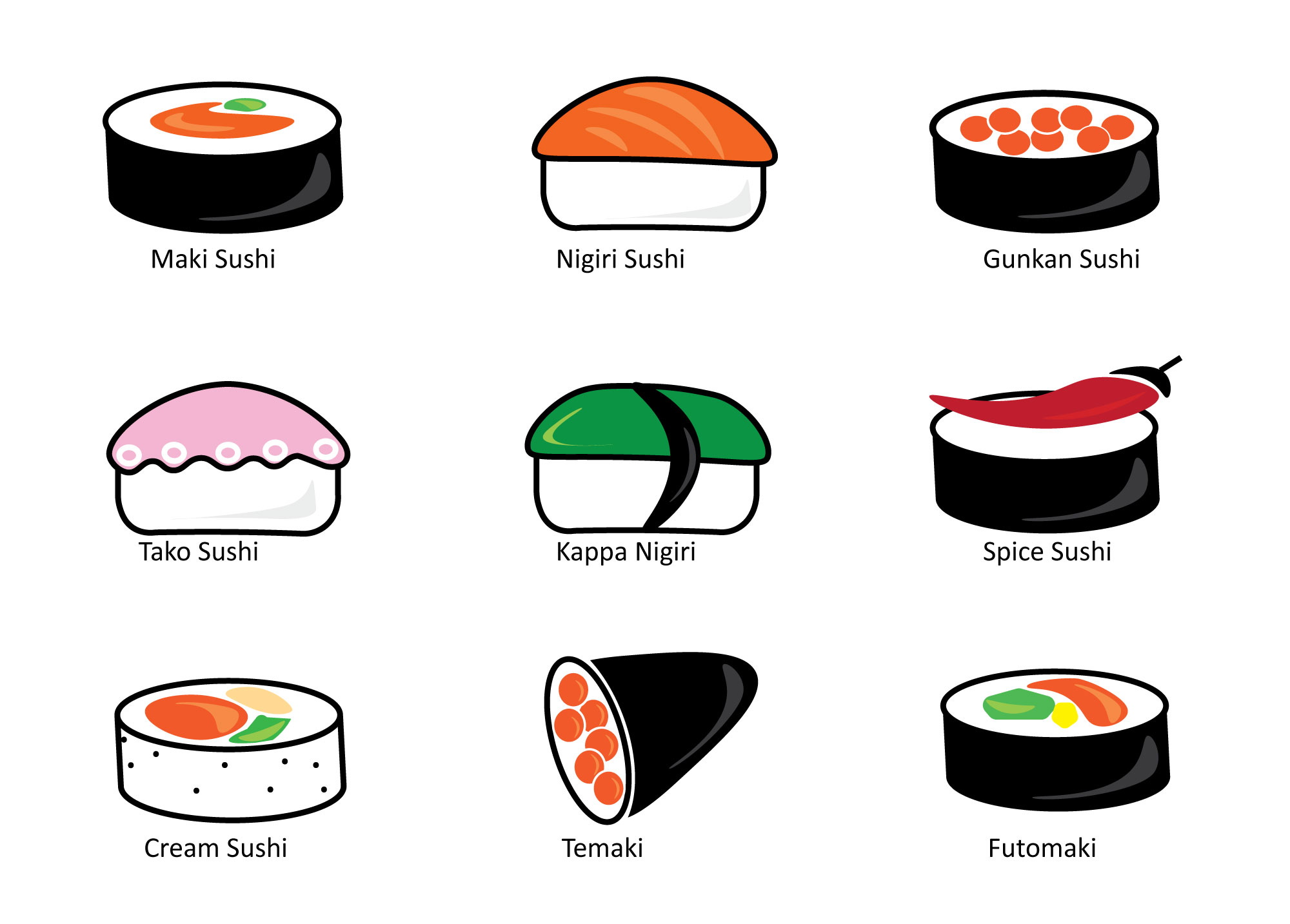  illustrations of different types of sushi